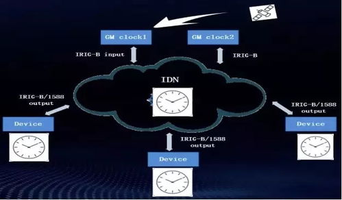 工業互聯網數據服務專題展，工博會前沿技術集結號吹響